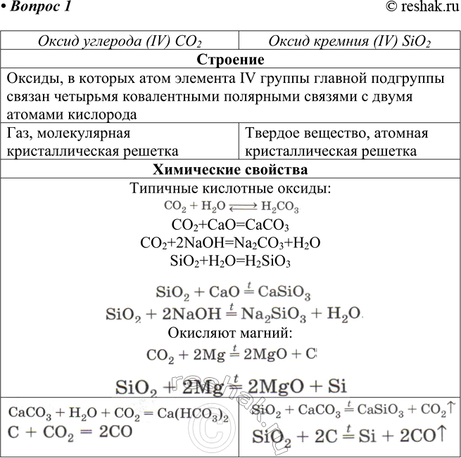  1       (IV)    (IV)    .  ...