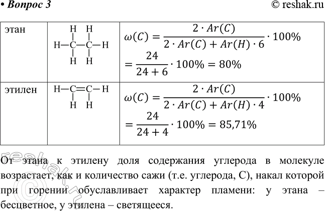  3         .              ?  ...