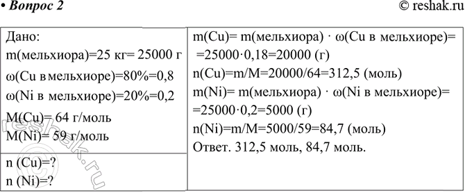  2      ,      25  .:m()=25 = 25000 w(Cu ...