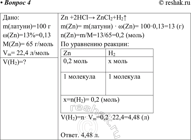  4    (. .),     100  ,  13% ,   .:m()=100...