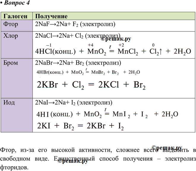  4.    .    ,       ?, -   , ...