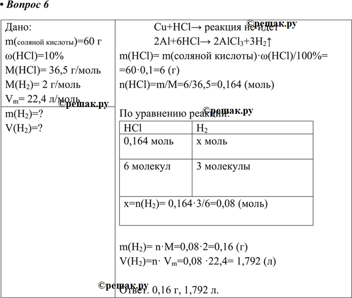  6. -   60    (  l  10%).       (. .).Cu+HCl    ,...