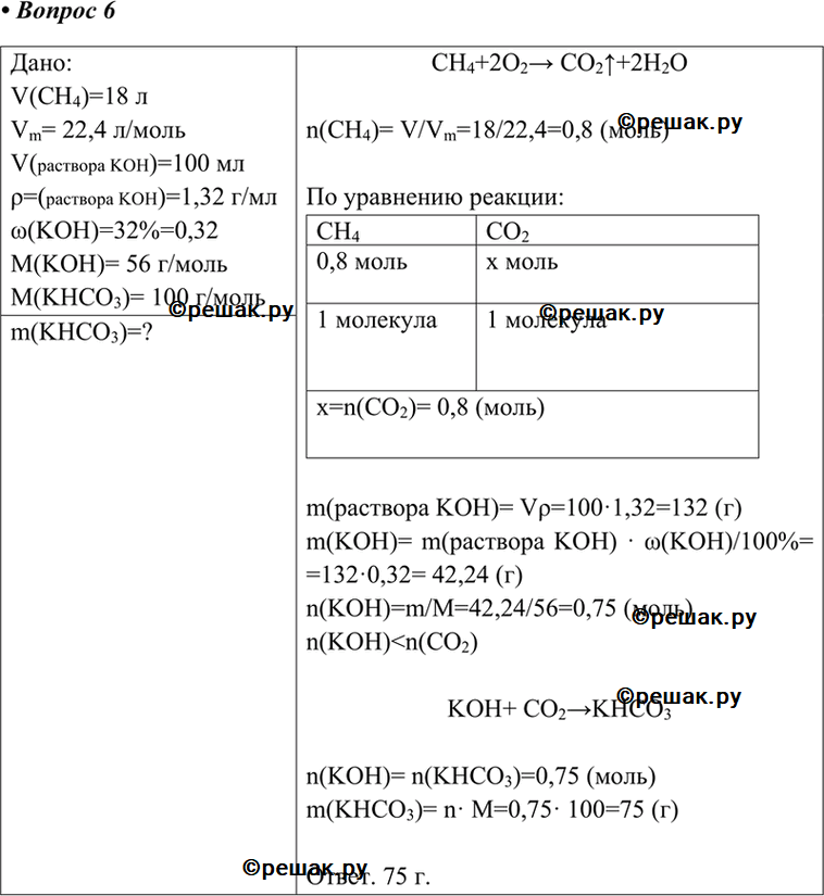  6. ,   ,    ,   100  ,  0,32  ,  32%,   ( = 1,32 /3),...