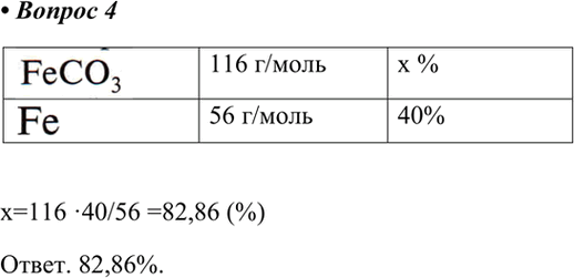  4.  ,    FeCO3,  40% . ,   FeCO3  ...